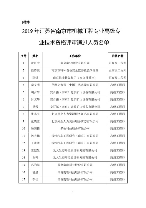 2019年江苏省南京市机械工程专业高级专业技术资格评审通过人员名单