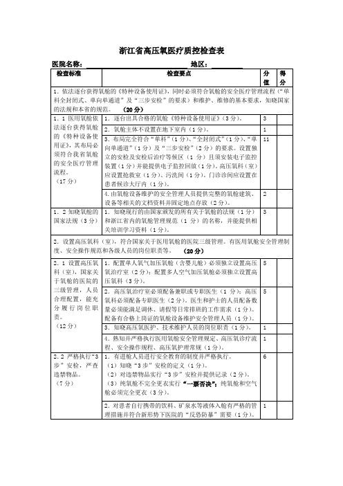 浙江省高压氧医疗质控检查表