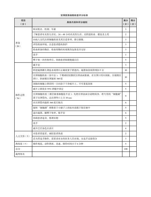 宫颈脱落细胞检查评分标准