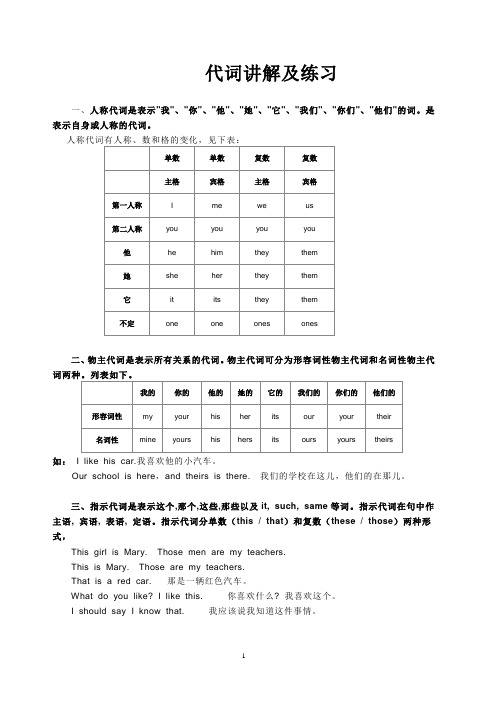 小学英语人称代词讲解