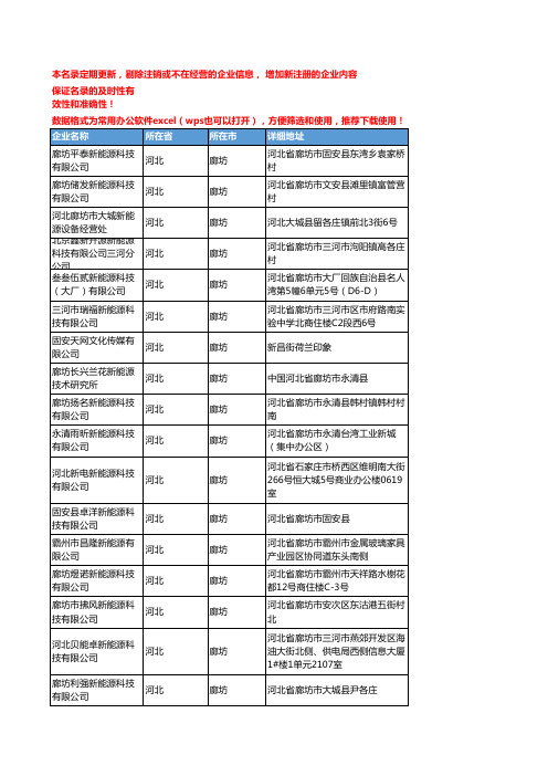 2020新版河北廊坊新能源企业公司名录名单黄页联系方式大全66家