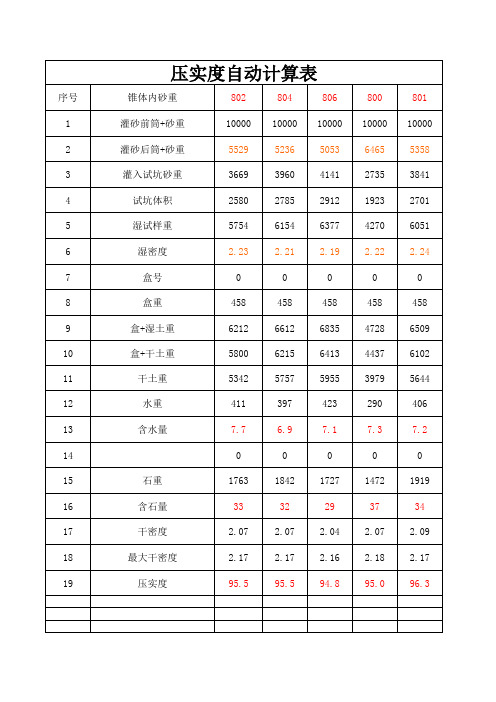 压实度自动计算