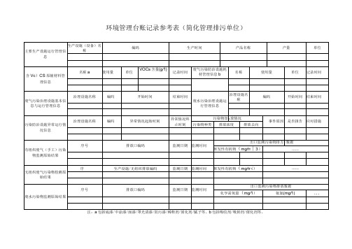 环境管理台账记录参考表简化管理排污单位