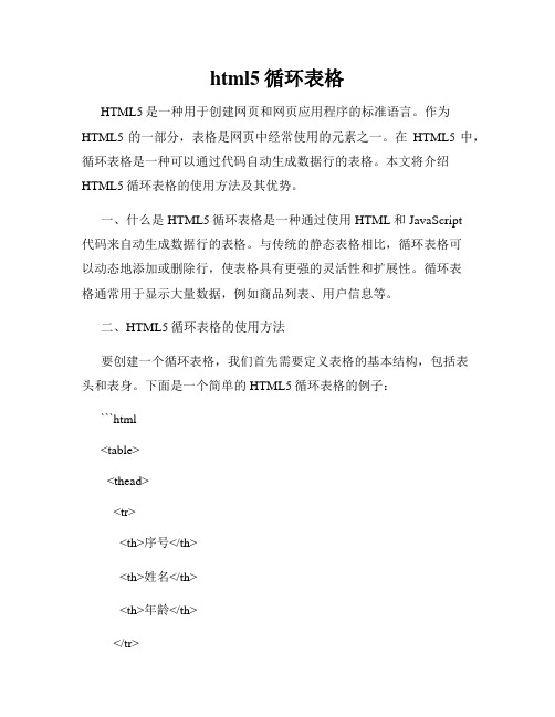 html5循环表格