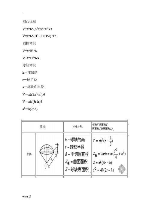 各种体积计算公式