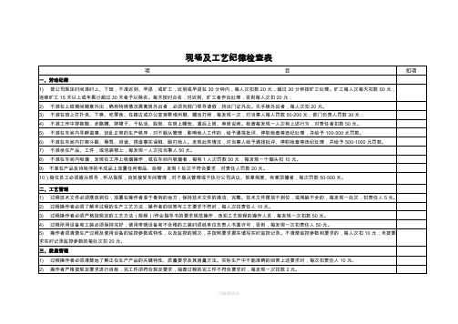 现场及工艺纪律检查表