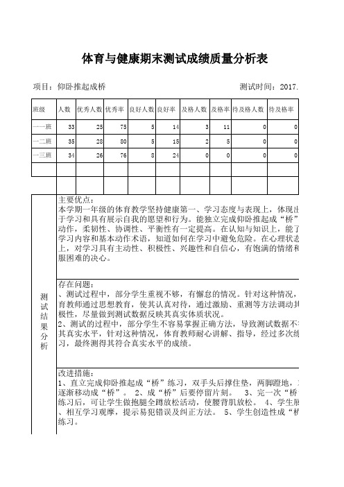 一二年级体育期末测试成绩质量分析表