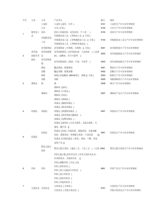 28类食品分类明细