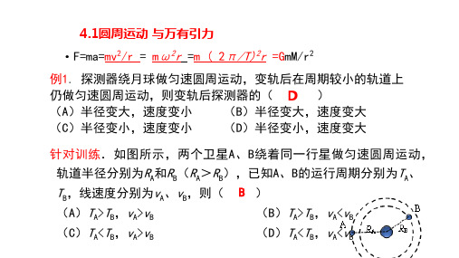 圆周运动 与万有引力