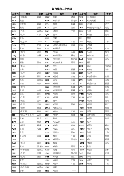 国内城市三字代码