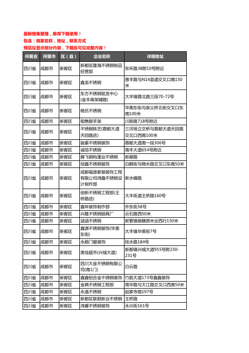 新版四川省成都市新都区不锈钢企业公司商家户名录单联系方式地址大全166家