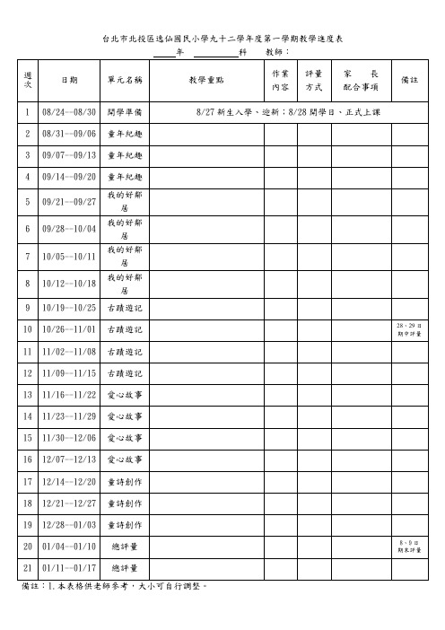 台北市北投区逸仙国民小学九十二学年度第一学期教学