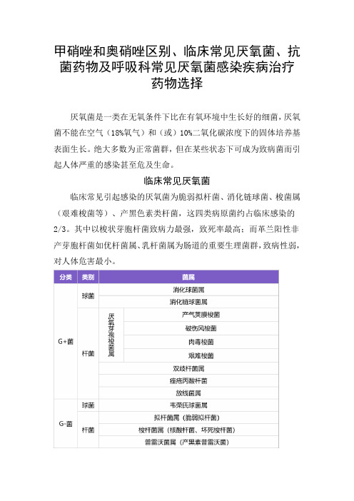 甲硝唑和奥硝唑区别、临床常见厌氧菌、抗菌药物及呼吸科常见厌氧菌感染疾病治疗药物选择