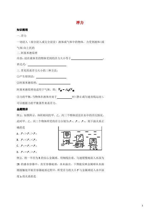 北京市第四中学中考物理冲刺复习 力学总复习 浮力训练