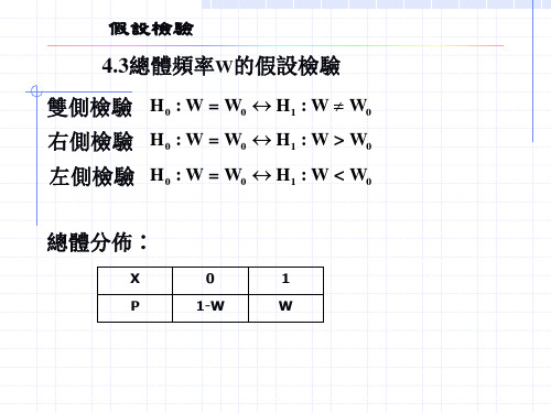 概率论与数理统计课件：总体频率W的假设检验