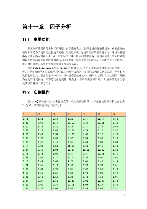 SPSS因子分析