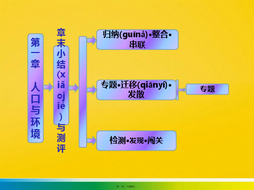 地理必修ⅱ湘教版第一章人口与环境章末小结标准版文档