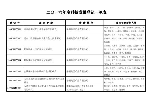 二〇一六年科技成果登记表