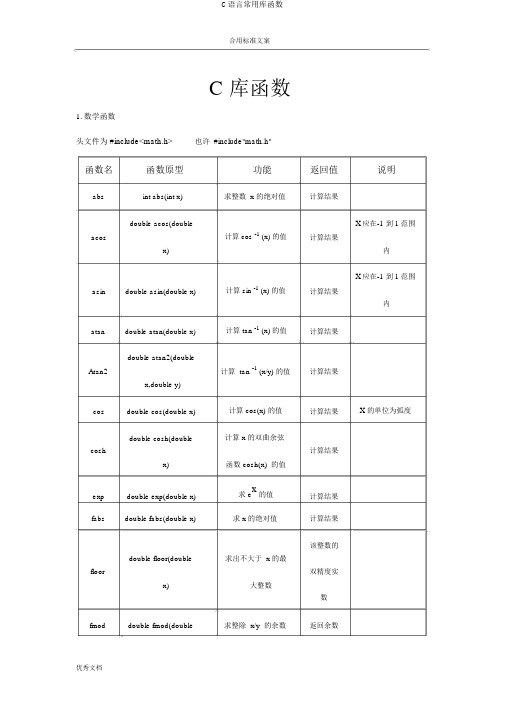 C语言常用库函数