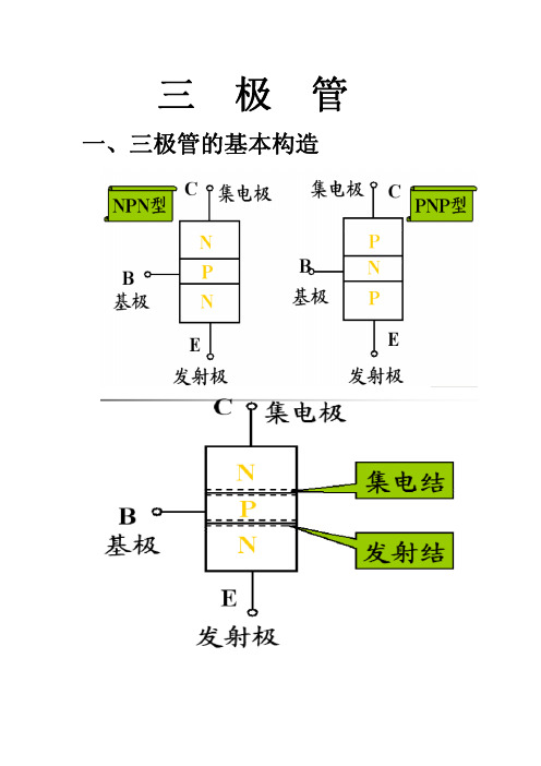 培训资料料(三极管)