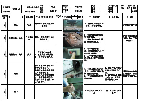 钻孔作业标准