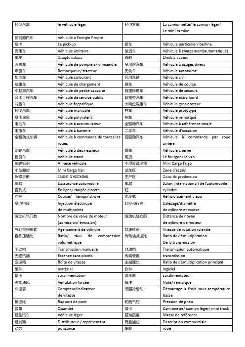 汽车进出口法语词汇