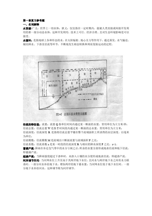 水文学复习  重点