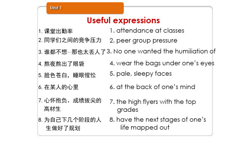 大学英语United 1~8 Useful Expressions