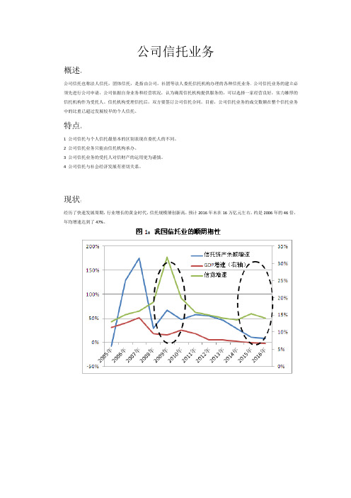 公司信托业务