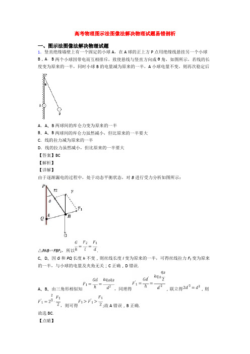 高考物理图示法图像法解决物理试题易错剖析