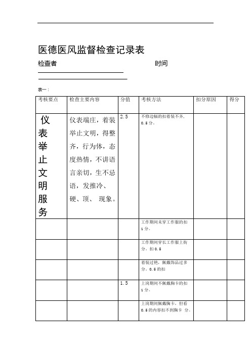 医德医风监督检查记录表