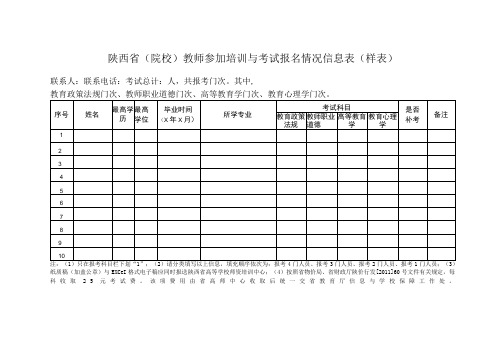 陕西省院校教师参加培训与考试报名情况信息表样表