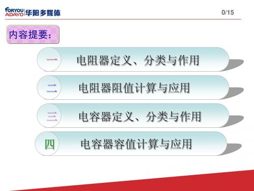 电阻器及电容器基本功能及应用介绍