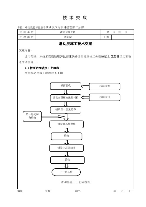 高速铁路滑动层技术交底.