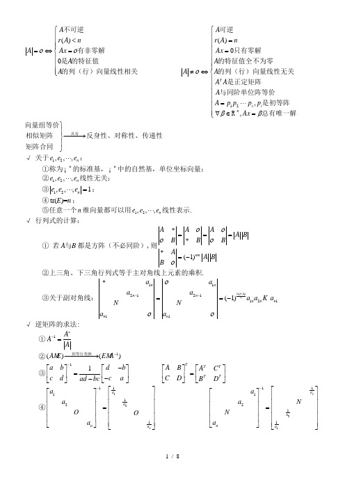 考研线性代数经典总结