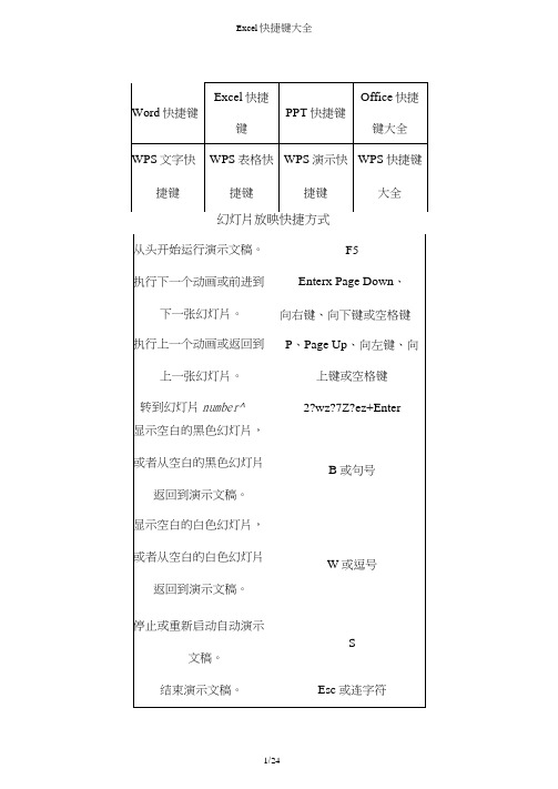 Excel快捷键大全