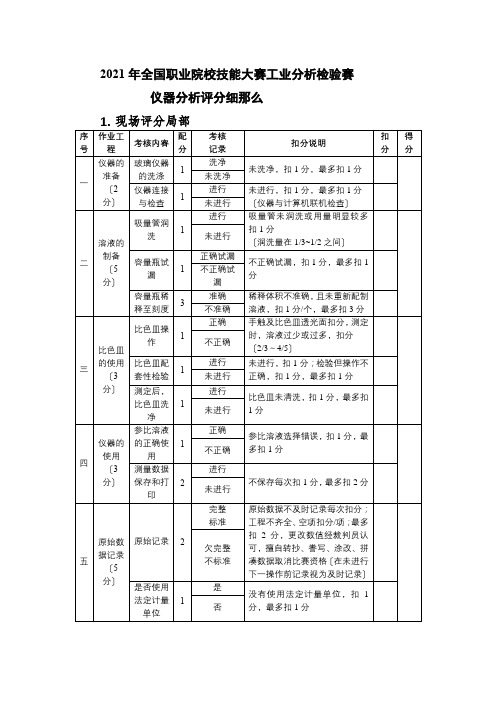 石油化工技术专业《2018年全国职业院校技能大赛工业分析检验赛项化学分析操作考题》