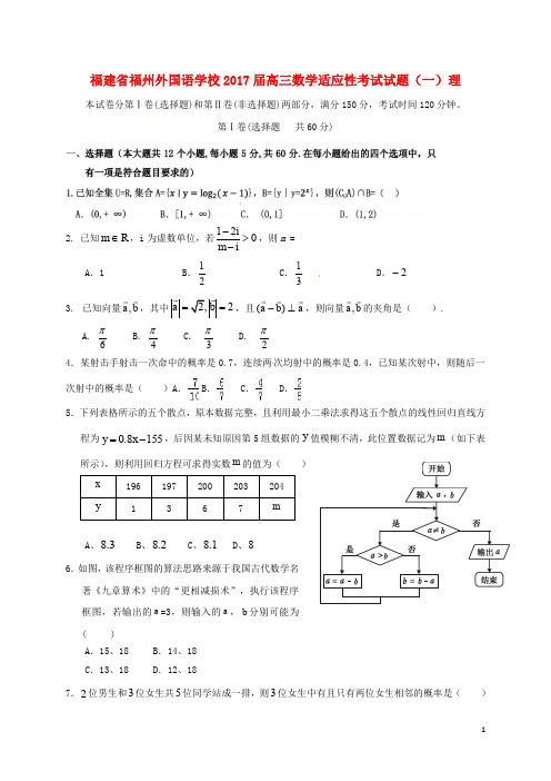 福建省福州外国语学校高三数学适应性考试试题(一)理