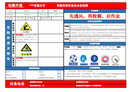 有限空间作业安全告知牌