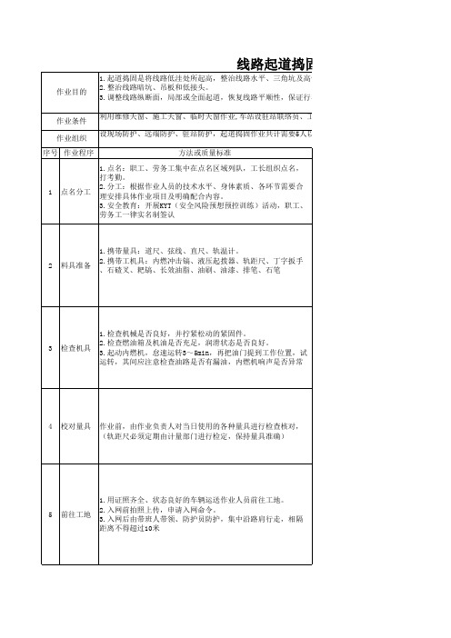 2-1 线路起道捣固作业