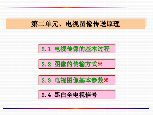 4、黑白全电视信号解析