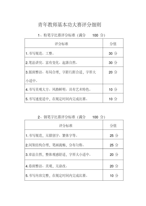 青年教师基本功大赛评分细则