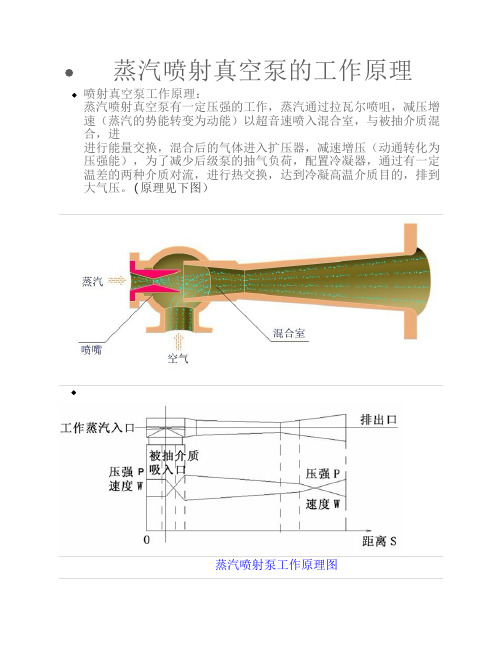 蒸汽喷射真空泵的工作原理