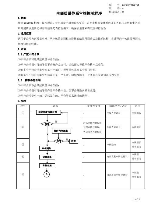 M05-01内部审核控制程序