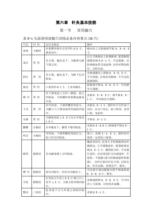 针灸基本技能