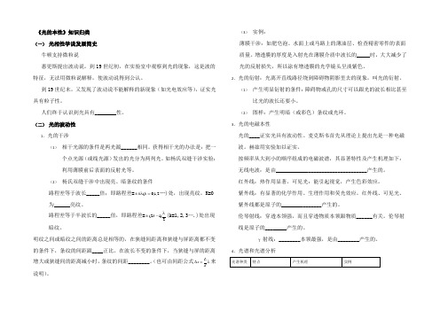 高二物理会考复习《光的本性》知识点分析