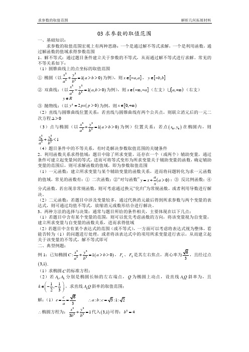 求参数的取值范围(解析几何)