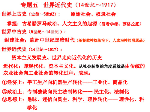 第一讲    资本主义在欧洲的兴起(14——16世纪末)