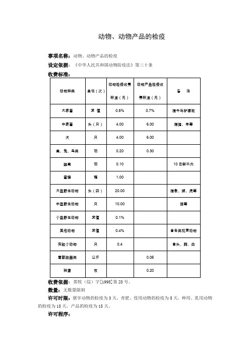 动物产品的检疫.