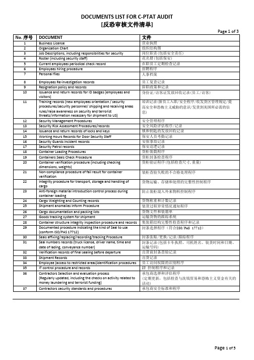 2020年最新C-TPAT审核清单(审核机构版)